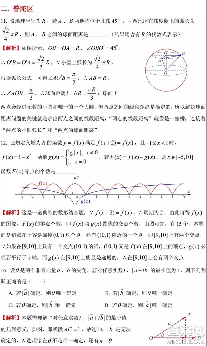2015-2018年上海高三一模數(shù)學填選難題解析匯總