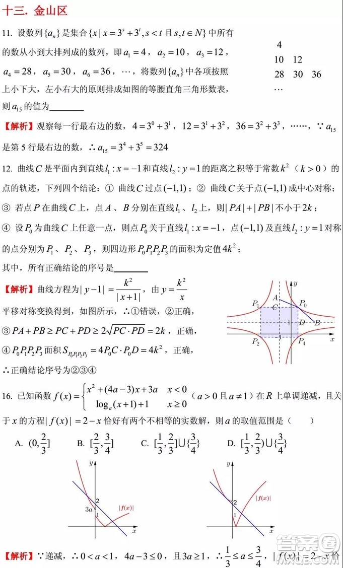 2015-2018年上海高三一模數(shù)學填選難題解析匯總