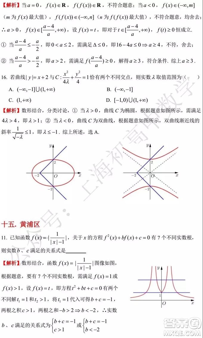 2015-2018年上海高三一模數(shù)學填選難題解析匯總