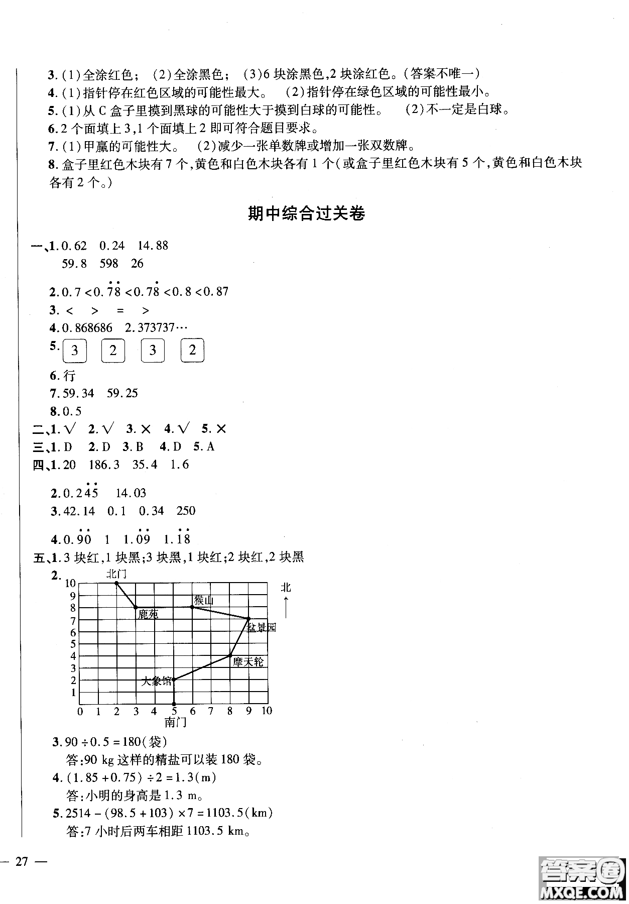 小學(xué)數(shù)學(xué)2018年舉一反三單元同步過關(guān)卷五年級(jí)上人教版RJ參考答案