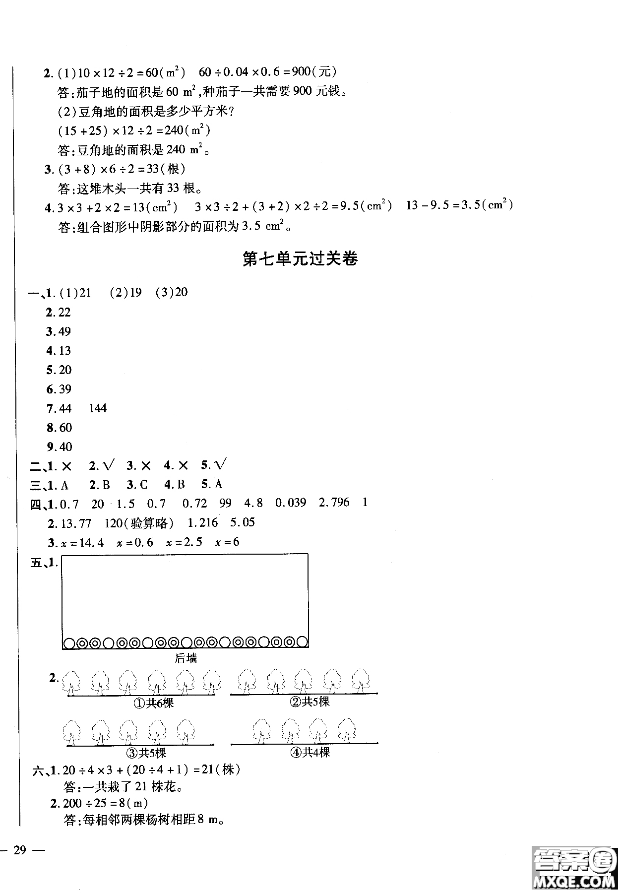 小學(xué)數(shù)學(xué)2018年舉一反三單元同步過關(guān)卷五年級(jí)上人教版RJ參考答案