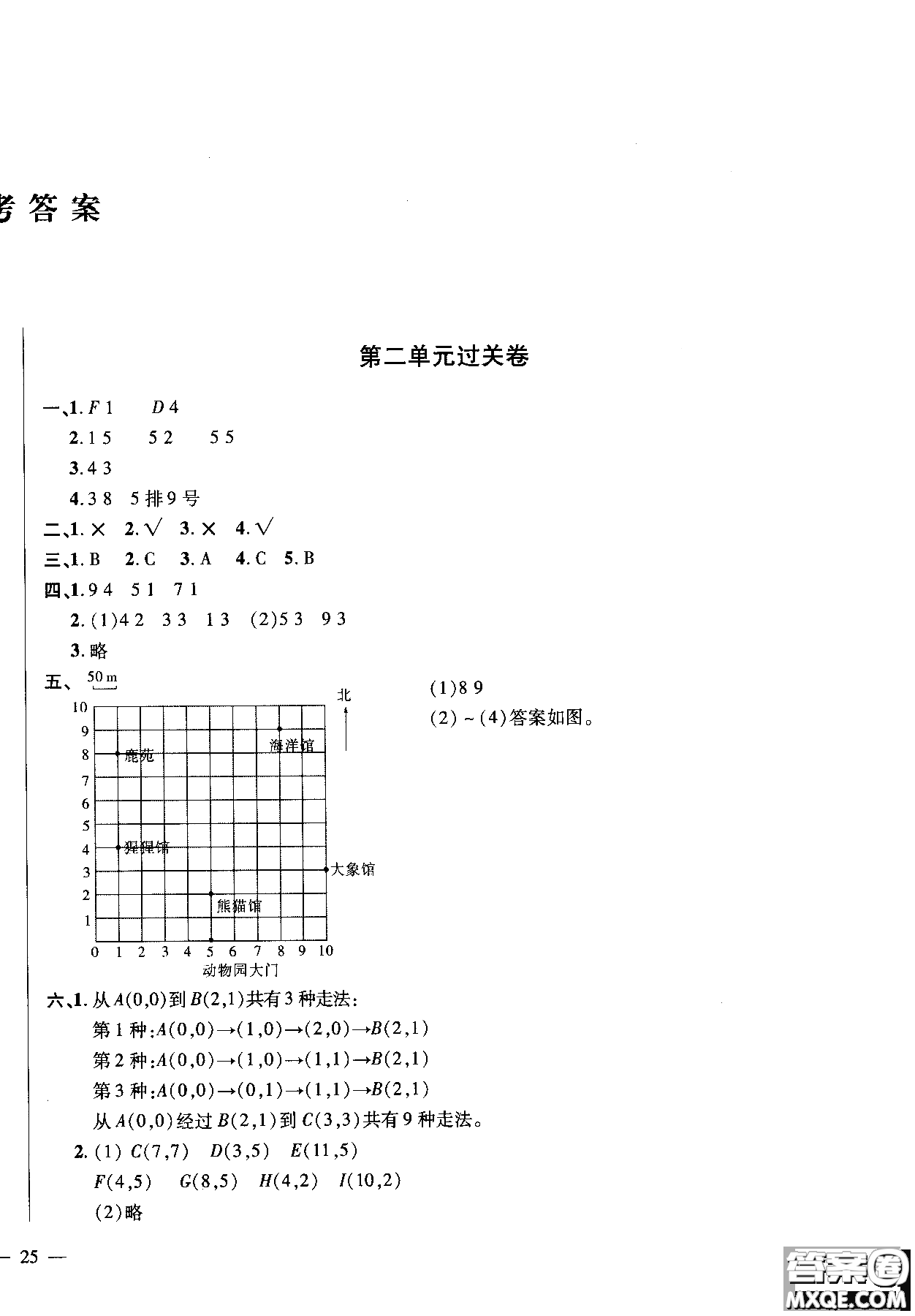 小學(xué)數(shù)學(xué)2018年舉一反三單元同步過關(guān)卷五年級(jí)上人教版RJ參考答案