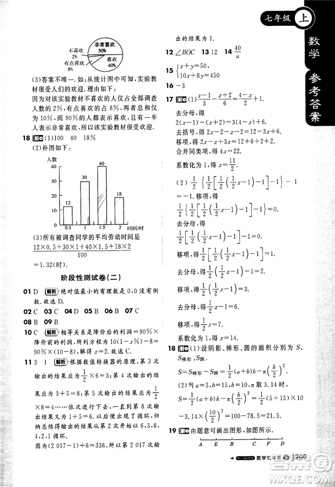 2019輕巧奪冠1+1課堂直播七年級(jí)數(shù)學(xué)上冊(cè)配上?？萍及鎱⒖即鸢?><span style=