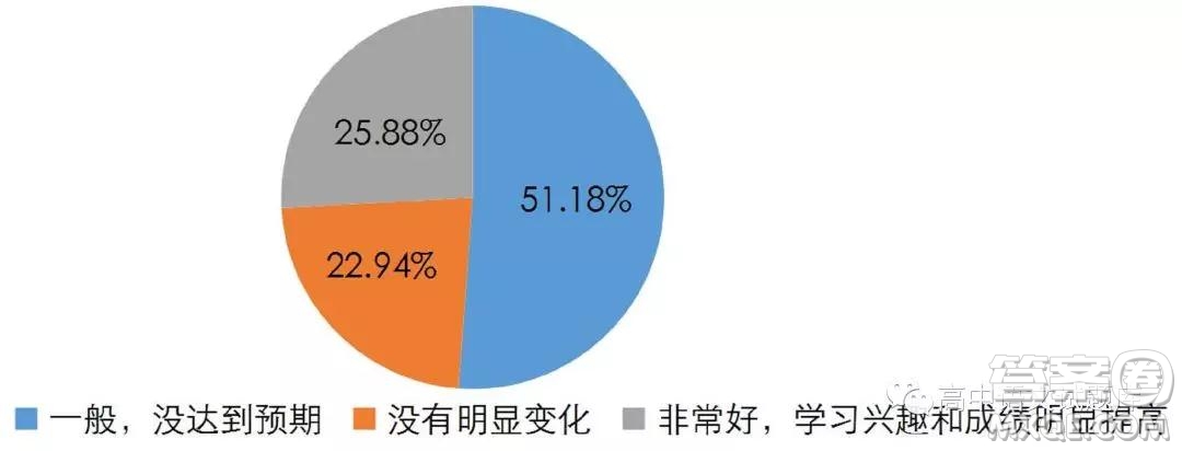 衡水中學(xué)2018年高考考前押題密卷語(yǔ)文試卷一答案及解析