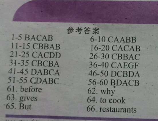 2018-2019英語(yǔ)學(xué)習(xí)輔導(dǎo)報(bào)高三綜合課標(biāo)全國(guó)第16期答案