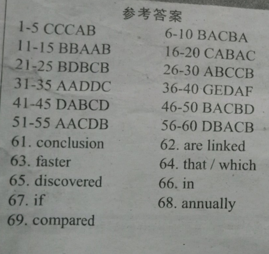 2018-2019英語學(xué)習(xí)輔導(dǎo)報高三綜合課標(biāo)全國強化檢測題第15期答案