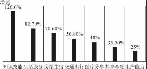 湖北省重點中學(xué)教育聯(lián)盟2019屆高三上學(xué)期第一次聯(lián)考語文試卷及答案