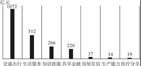 湖北省重點中學(xué)教育聯(lián)盟2019屆高三上學(xué)期第一次聯(lián)考語文試卷及答案
