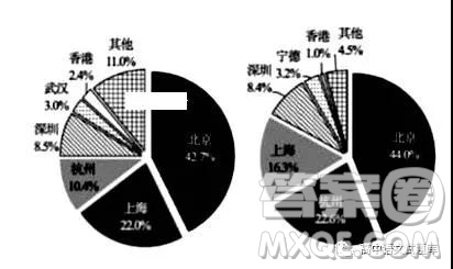 江西省玉山縣一中2019屆高三上學(xué)期期中考試語(yǔ)文試卷及答案