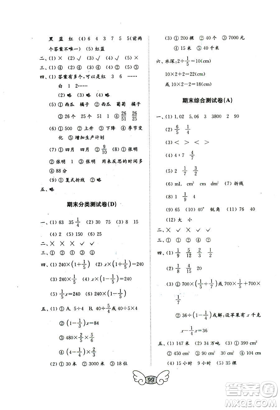 9787532855216五四制2018秋數(shù)學(xué)五年級上冊金鑰匙試卷參考答案