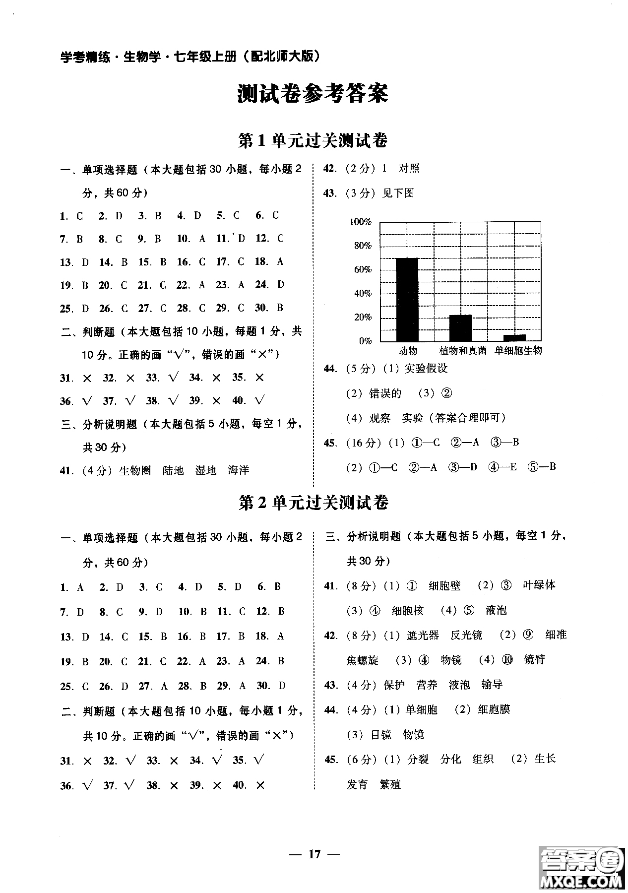 2018南粵學(xué)典學(xué)考精練七年級生物學(xué)上冊北師大版練習(xí)冊參考答案
