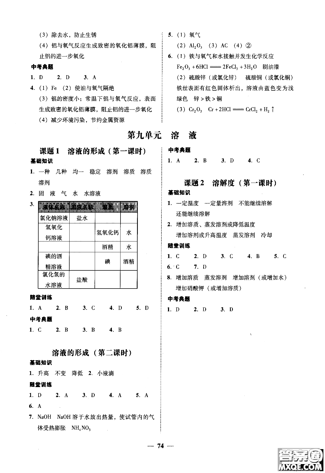 2018南粵學(xué)典學(xué)考精練九年級(jí)化學(xué)全一冊(cè)人教版練習(xí)冊(cè)參考答案