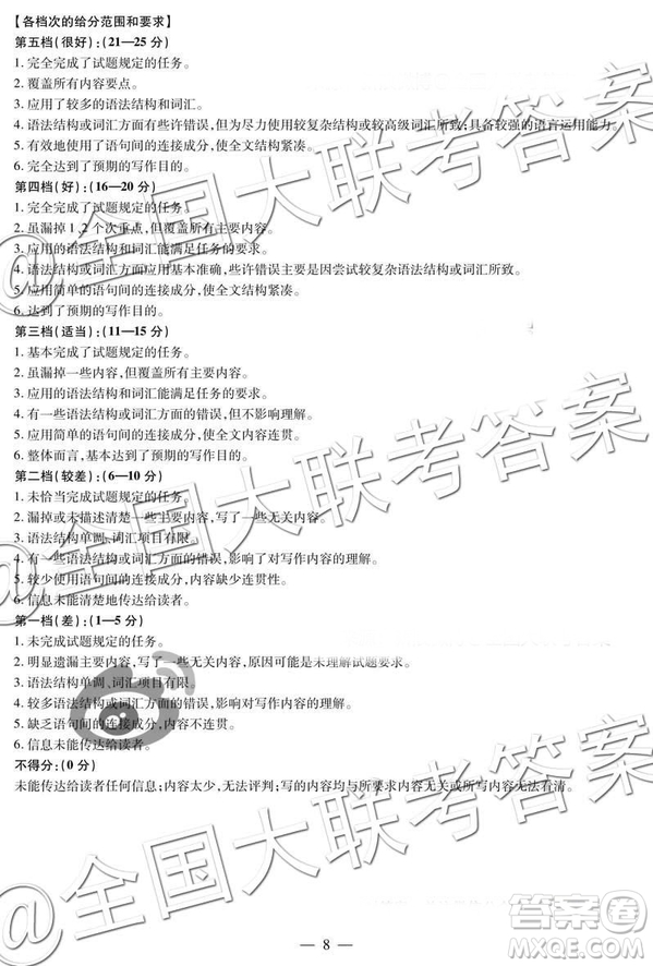 2019天一大聯(lián)考高三第三次河南版英語答案