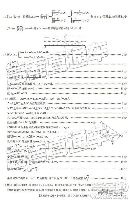 2019屆高三四川金太陽百校聯(lián)考百千聯(lián)考99C12月理數(shù)參考答案