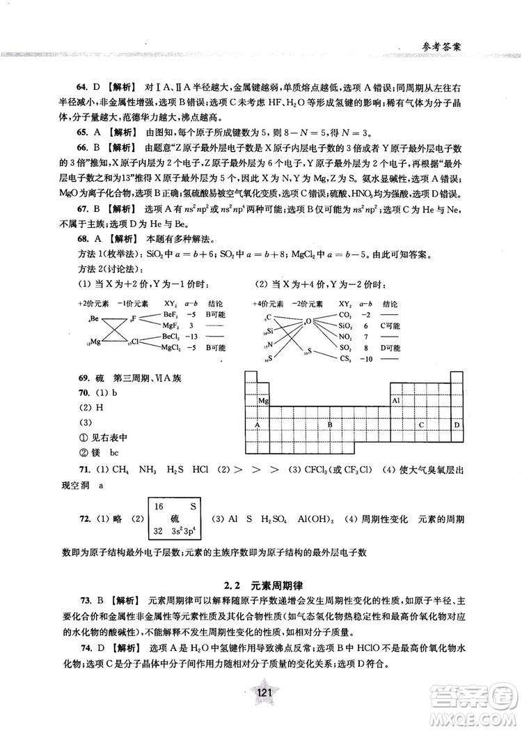 交大之星2018年直擊名校高中化學(xué)300題物質(zhì)的結(jié)構(gòu)與化學(xué)基本概念參考答案
