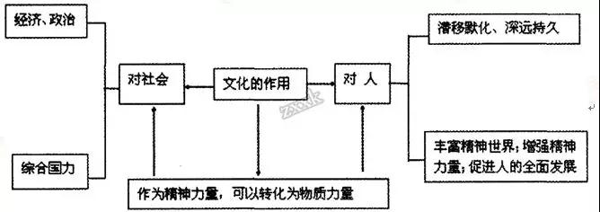 四川省瀘州市2019屆高三第一次教學(xué)質(zhì)量診斷性考試語文試卷及答案