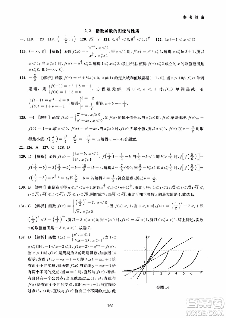 交大之星2018年直擊名校高中數(shù)學(xué)300題函數(shù)與導(dǎo)數(shù)專項集訓(xùn)參考答案