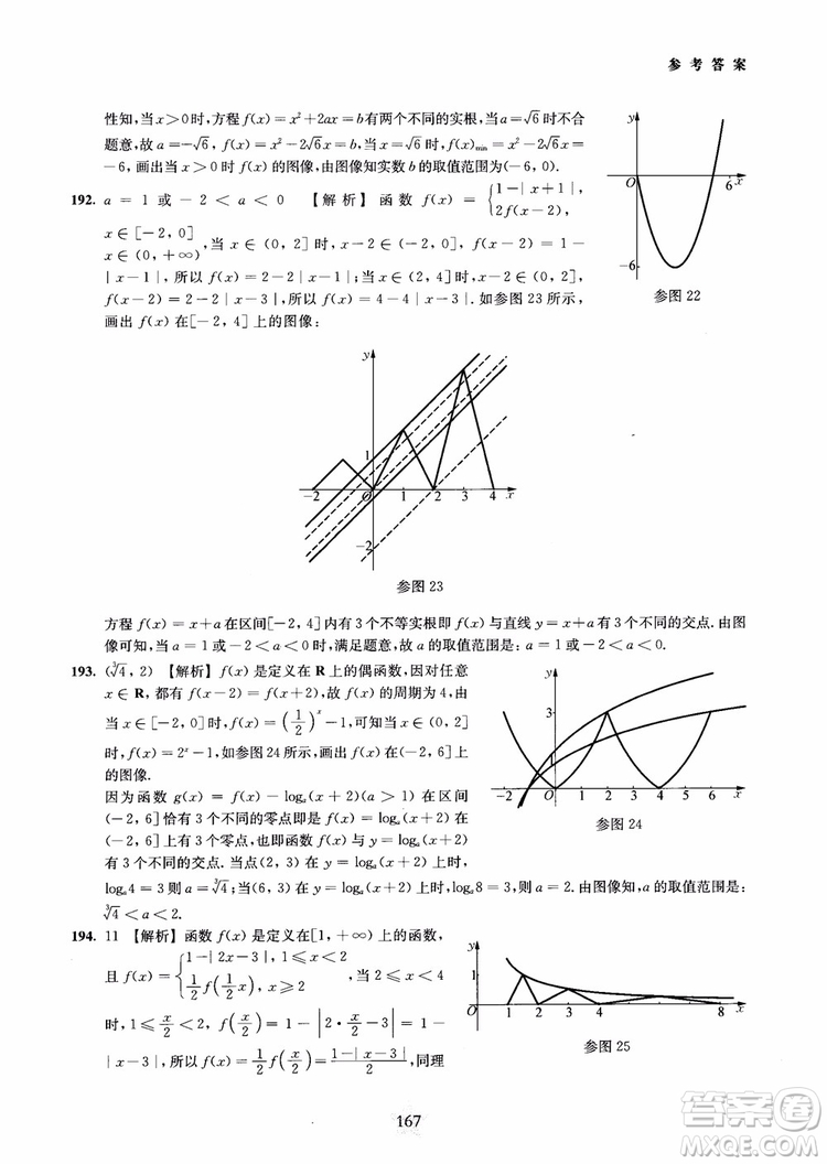 交大之星2018年直擊名校高中數(shù)學(xué)300題函數(shù)與導(dǎo)數(shù)專項集訓(xùn)參考答案