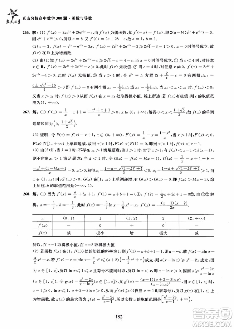 交大之星2018年直擊名校高中數(shù)學(xué)300題函數(shù)與導(dǎo)數(shù)專項集訓(xùn)參考答案