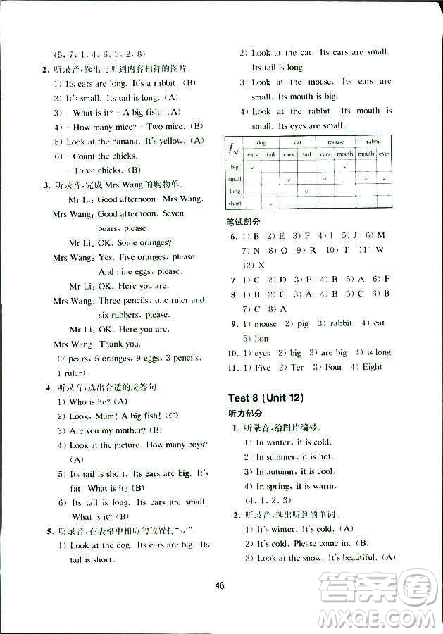 2018年牛津英語基礎(chǔ)訓(xùn)練三年級(jí)上冊(cè)9787544443937參考答案