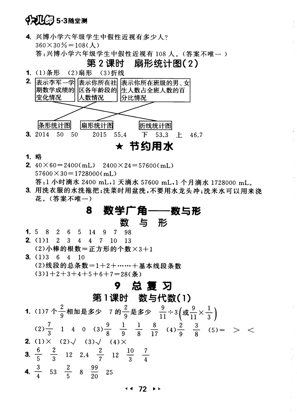 9787519104702小學53隨堂測六年級上數學人教版RJ2018參考答案