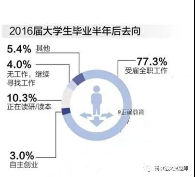 甘肅省合水縣一中2019屆高三上學(xué)期第三次月考語(yǔ)文試卷及答案