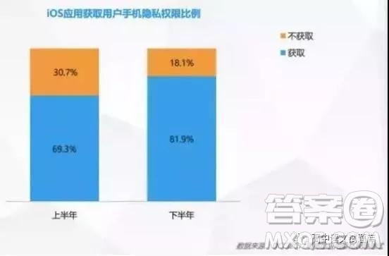 湖南省武岡市第一中學(xué)2019屆高三上學(xué)期第三次月考語(yǔ)文試題及答案