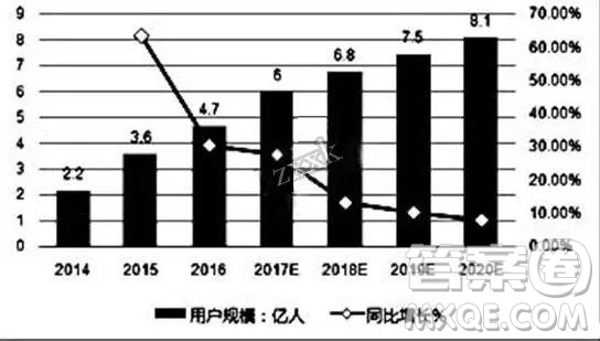 山東省濟南外國語學(xué)校2019屆高三上學(xué)期高考模擬二語文試卷及搜答案解析