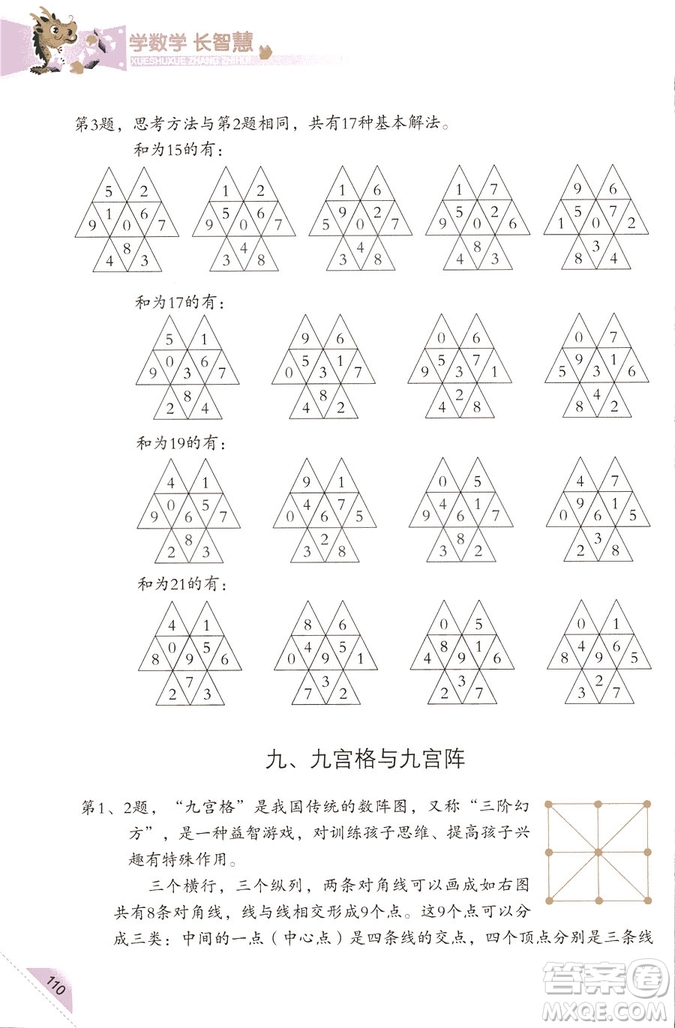 三年級(jí)上第5冊(cè)學(xué)數(shù)學(xué)長(zhǎng)智慧第二版參考答案