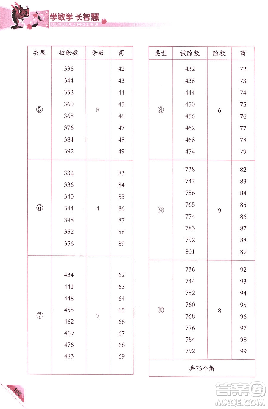 三年級(jí)上第5冊(cè)學(xué)數(shù)學(xué)長(zhǎng)智慧第二版參考答案