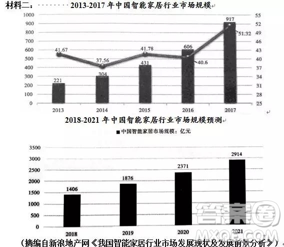 廣東省東莞市2019屆高三第二次調(diào)研考試語(yǔ)文試題及答案解析