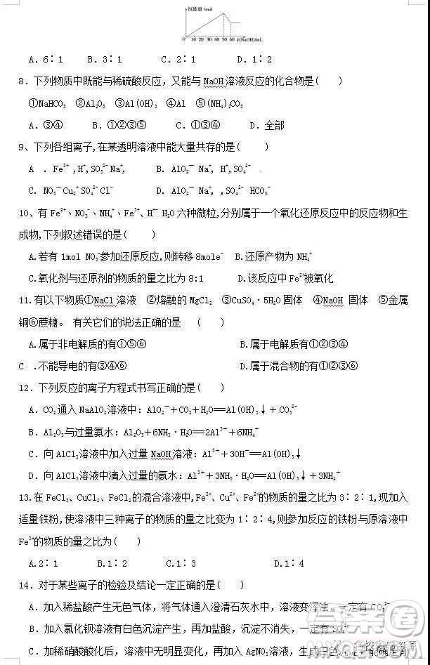 哈六中2021屆高一上學期12月月考化學試卷及答案