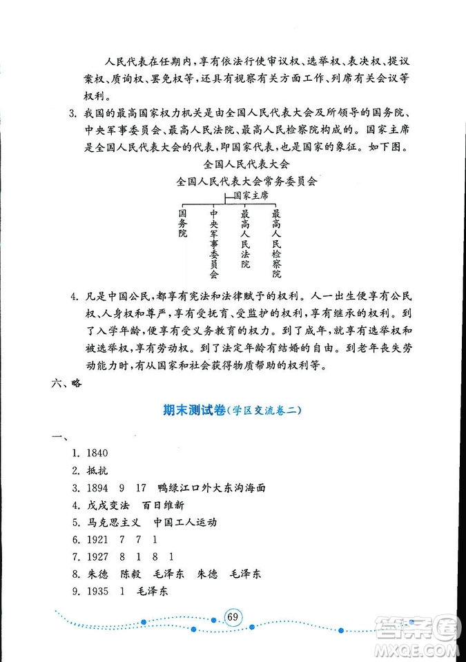 9787532898855金版2018金鑰匙小學品德與社會試卷六年級上冊魯人版答案
