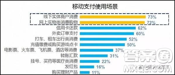 廣東省深圳市高級(jí)中學(xué)2019屆高三12月模擬考試語文試題及答案