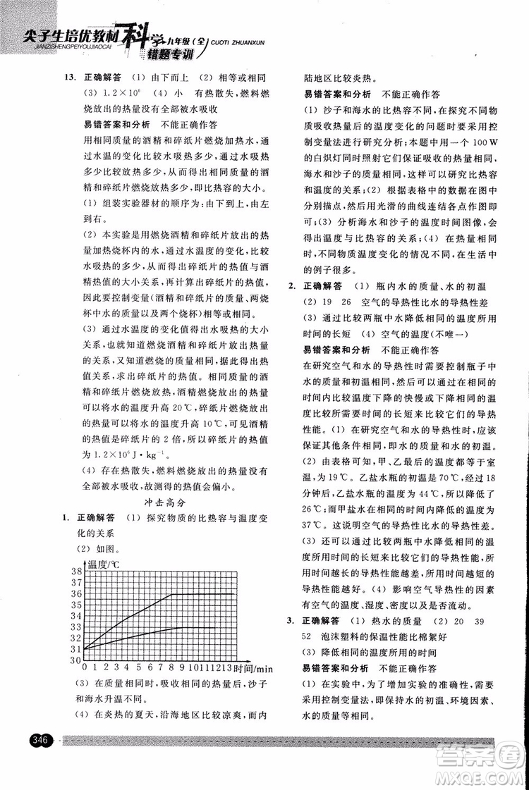 2018年尖子生培優(yōu)教材錯(cuò)題專訓(xùn)九年級(jí)科學(xué)全一冊(cè)參考答案