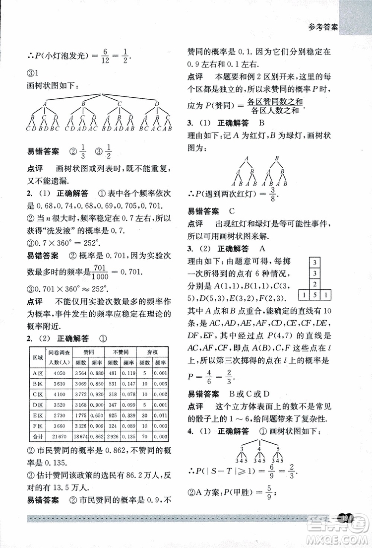 2018年尖子生培優(yōu)教材錯(cuò)題專訓(xùn)九年級(jí)全一冊(cè)數(shù)學(xué)參考答案