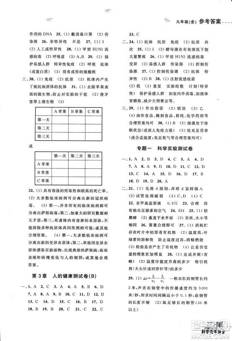 2018年尖子生培優(yōu)教材測試九年級科學全一冊第3次修訂參考答案