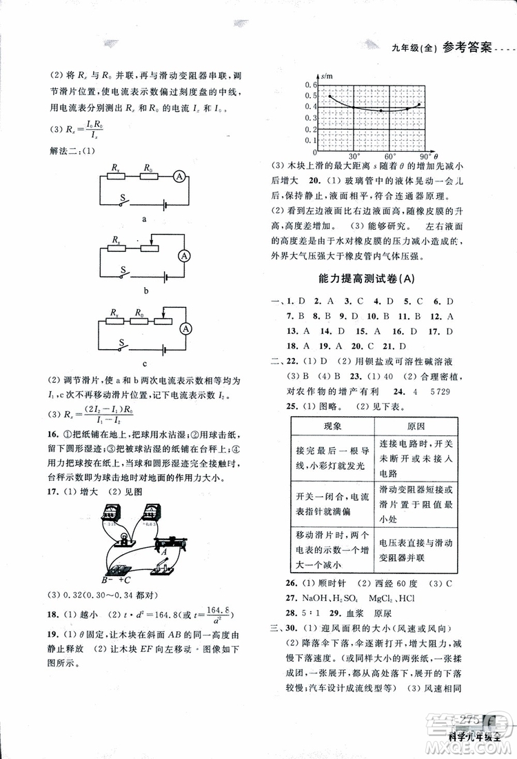 2018年尖子生培優(yōu)教材測試九年級科學全一冊第3次修訂參考答案