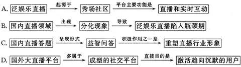 成都外國語學校2019屆12月“第一次診斷考試”模擬題 語文試題及參考答案