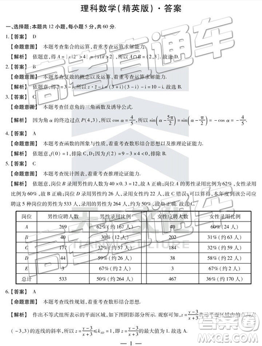 2019廣東天一大聯(lián)考高三理數(shù)參考答案