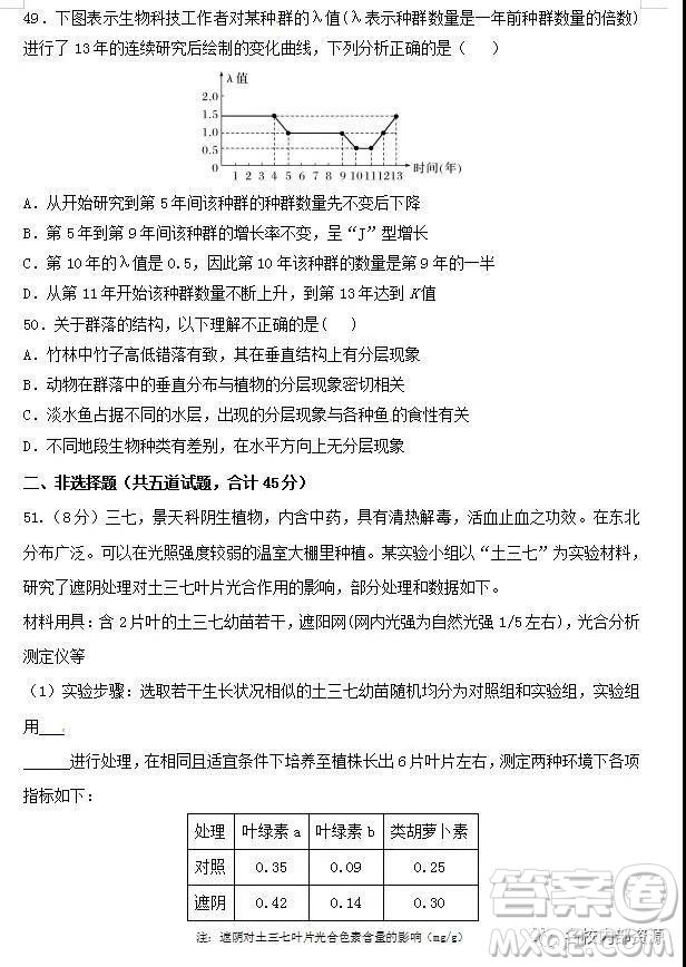哈六中2019屆高三上學(xué)期12月月考理綜試卷及答案