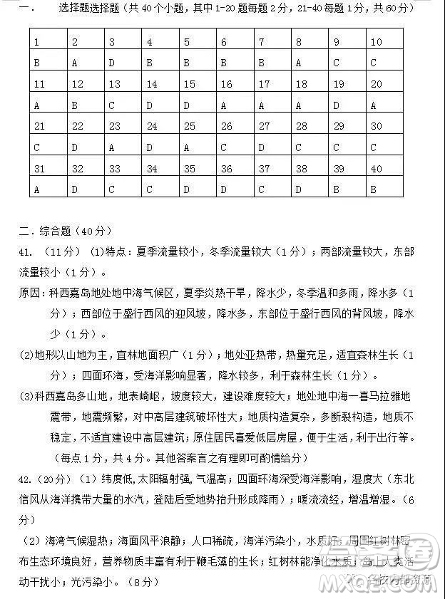 哈六中2019屆高三上學(xué)期12月月考文綜試卷及答案