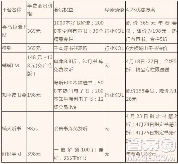 青海省西寧市第四高級中學2019屆高三上學期第四次模擬考試語文試題及答案