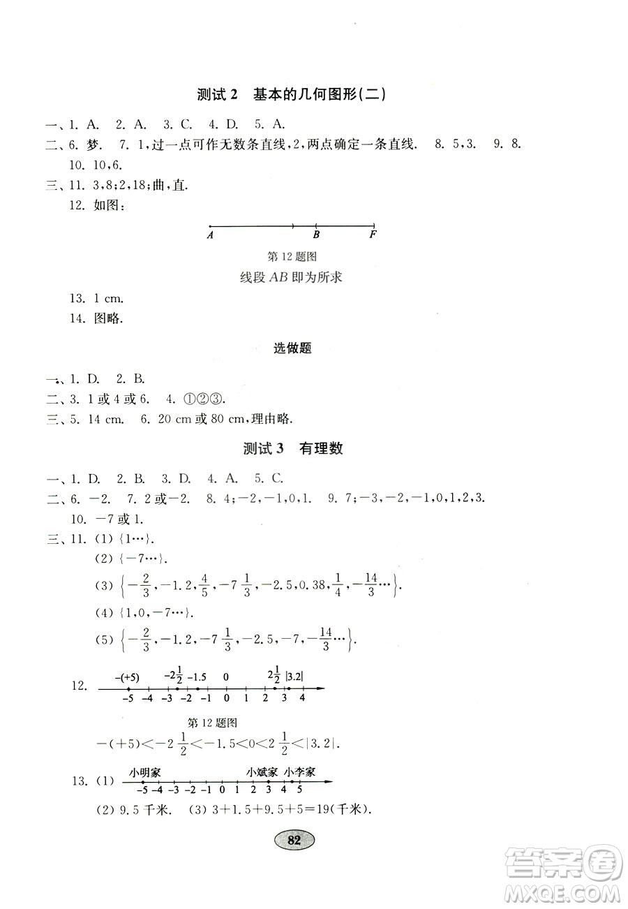 9787532873579數(shù)學七年級上冊青島版2018秋金鑰匙試卷答案
