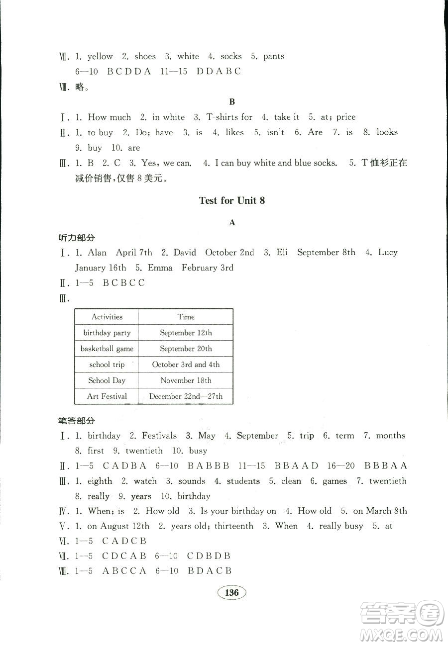 2018秋金鑰匙試卷英語新目標(biāo)人教版七年級上冊9787532872855參考答案