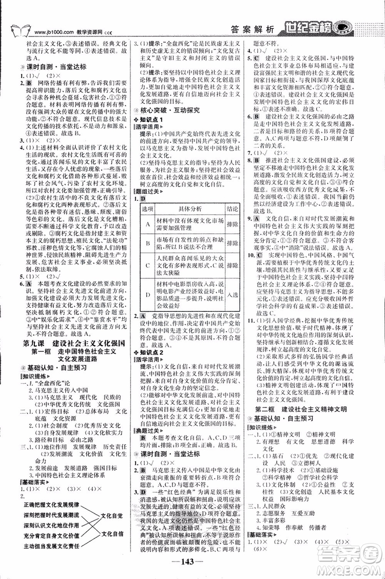 2018版世紀(jì)金榜高中全程學(xué)習(xí)方略人教版浙江地區(qū)專(zhuān)用思想政治必修3參考答案