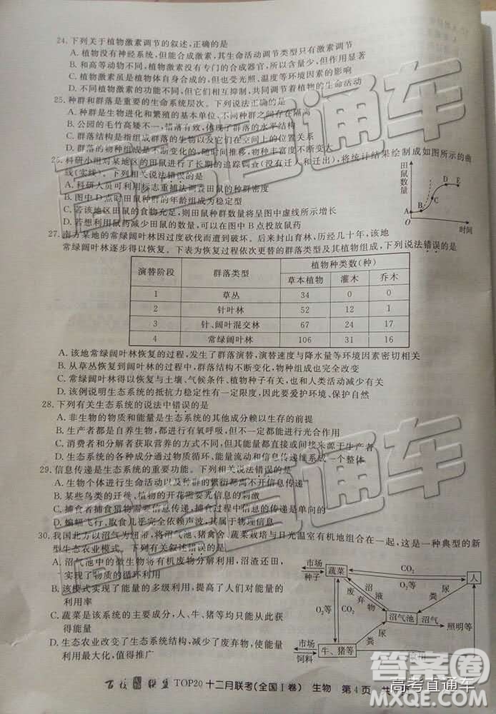 百校聯(lián)盟2019屆TOP20十二月聯(lián)考全國(guó)Ⅰ卷生物試卷及參考答案