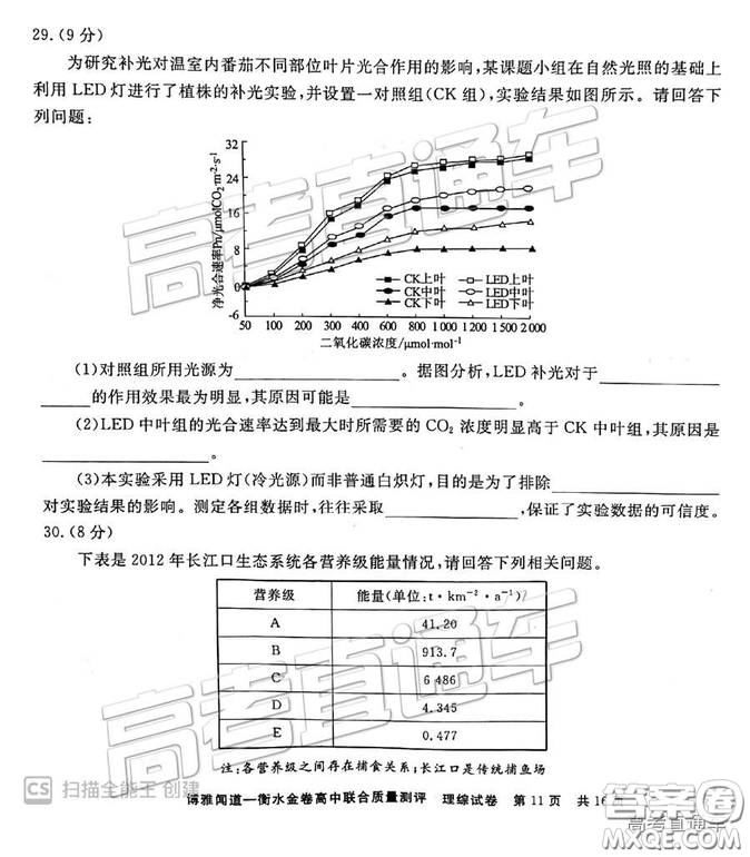 博雅聞道衡水金卷2019屆高三第三次聯(lián)合質(zhì)量測(cè)評(píng)理綜答案