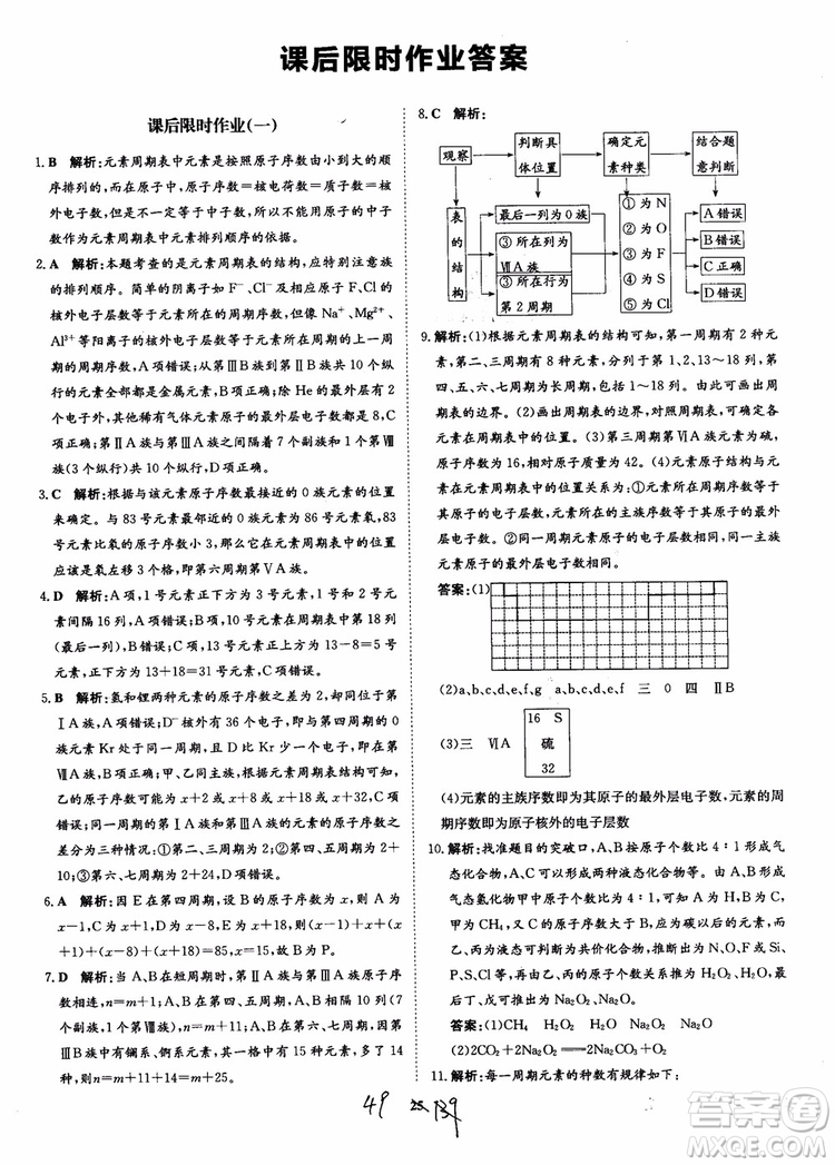 2018年狀元橋優(yōu)質(zhì)課堂學考測評化學必修2參考答案
