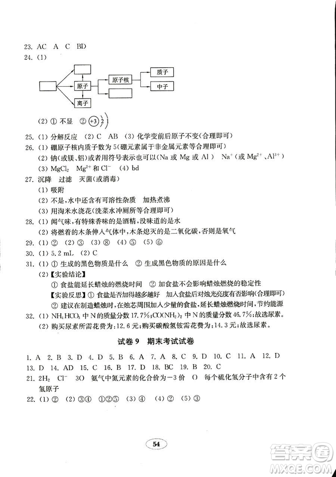  9787532873425化學(xué)八年級(jí)上冊(cè)魯教版五四制金鑰匙試卷2018秋答案